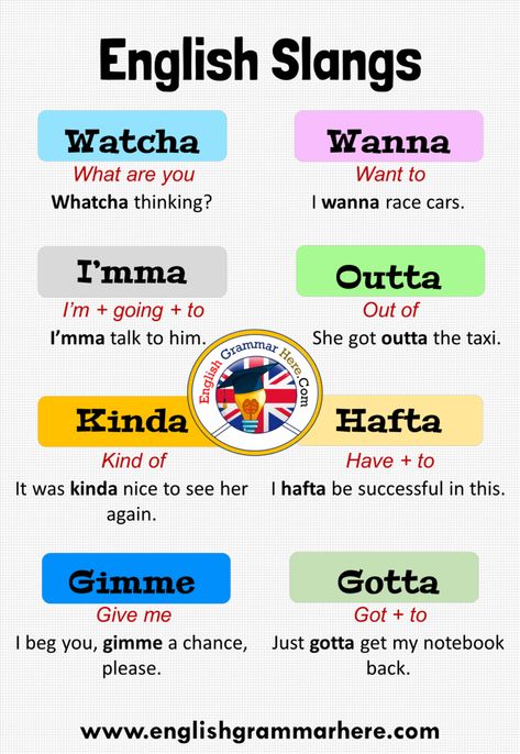 English Slangs, Definition and Examples   English Slangs There are all kinds of slang words used in everyday English conversations (Here are Examples of Daily Conversation in English For Speaking). English slang words are pretty much. Take, for example, the word “chick”; In terms of dictionary, it is a name given to a baby chicken, that is, a chick, but it can also be used as a daily word when referring to a girl. There are also some slang types that change the pronunciation of the word ... English Slang Words, English Slangs, American Slang Words, British Slang Words, Slang English, American Slang, English Help, Everyday English, English Language Learning Grammar