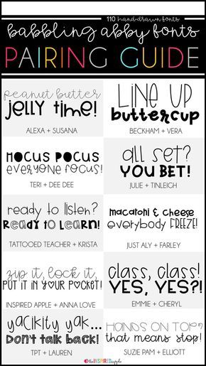 Class Procedures, Teacher Fonts, Tpt Ideas, Tattooed Teacher, Font Combinations, Fancy Fonts, Cricut Fonts, Inspirational Artwork, Beginning Of School