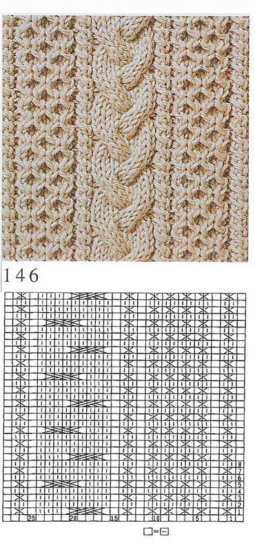 Knit Stitch Patterns Cables, Knitting Stitches Patterns, Diy Tricot, Aran Knitting Patterns, Cable Knitting Patterns, Knitting Paterns, Cable Knitting, Knit Stitches, Knit Stitch Patterns