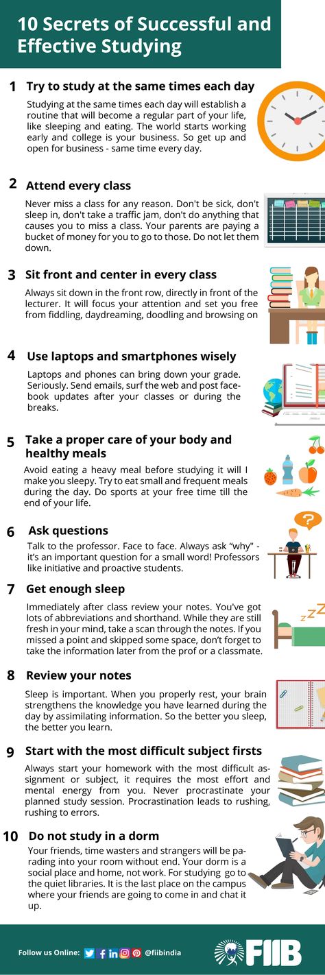 You have your timetable, subject books, all the needed stationary ready, and still unable to study properly. Well, we got 10 secrets of successful and effective studying for you.   #FIIBIndia #NoHypeMBA Bible Study Timetable, How To Study Properly, Effective Studying, Study Timetable, Study Notebook, Casual Frocks, Bible Study Notebook, Study Methods, Successful Life