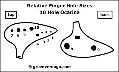 Make your own clay Ocarina How To Make A Clay Ocarina, Ocarina Making, Clay Ocarina, Ceramic Whistle, Clay Whistles, Zelda Game, Zelda Ocarina Of Time, Clay Classes, Pottery Lessons