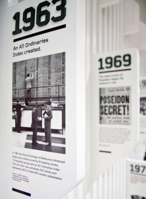 Newspaper Exhibition, Timeline Wall, Financial Charts, Donor Recognition, Museum Exhibition Design, History Wall, Timeline Design, History Timeline, Exhibition Display