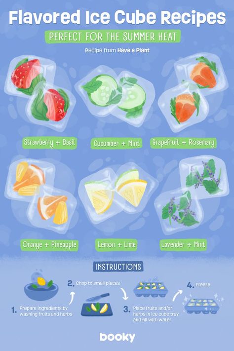 Healthy Water Recipes, Ice Cube Recipe, Flavored Ice Cube, Flavored Ice Cubes, Fruit Infused Water Recipes, Flavored Ice, Iced Drinks Recipes, Homemade Cookbook, Decorações Com Comidas