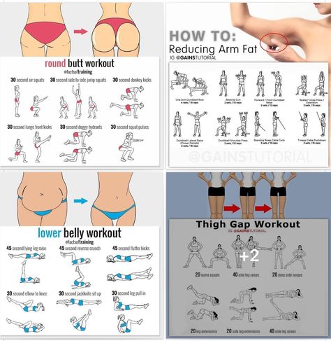 Squat Target Areas, Arm Workout Target Areas, Workout Target Areas, Pulse Squats, Lower Belly Workout, Arm Fat, Lower Belly, Workout Plan Gym, Jump Squats