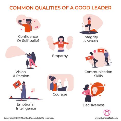 The thing about leaders is that they are recognized more by the impact or influence they have on others. We all have heard the most common phrase about leaders which goes like this – “Leaders are not born, they are made”. While this definitely doesn’t mean that there are no born leaders out there. But rest assured that if you adopt certain practices or common qualities of a good leader and start influencing people, you can be a leader too. #management #business #marketing #leadership #music Qualities Of A Good Leader, Good Leadership Qualities, Good Leadership, A Good Leader, Good Leader, Guidance Lessons, Be A Leader, Common Phrases, Leadership Qualities