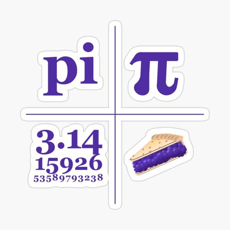 Happy Pi Day Quotes, Pi Art Math, Happy Pi Day Images, Pi Math Art, Pi Day Funny Meme, Teaching Math Strategies, School Designs, Happy Pi Day, Pi Day