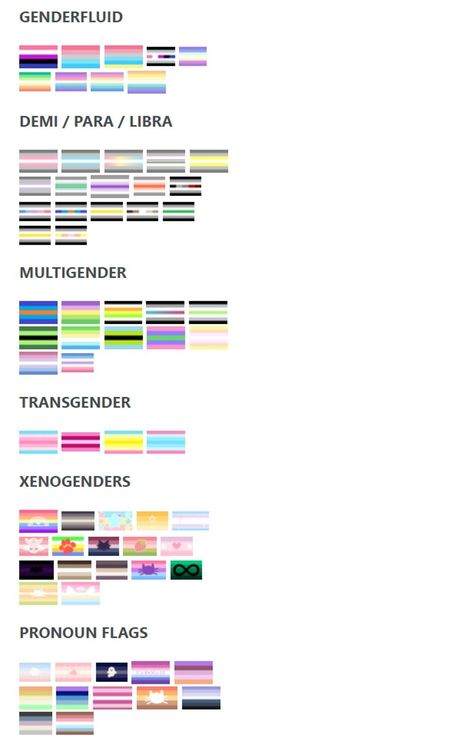 Rentry Co, Gender Flags, Cute Website, Lgbtq Funny, Nonverbal Communication, Lgbtq Flags, Lgbt Flag, Header Banner, How To Speak French