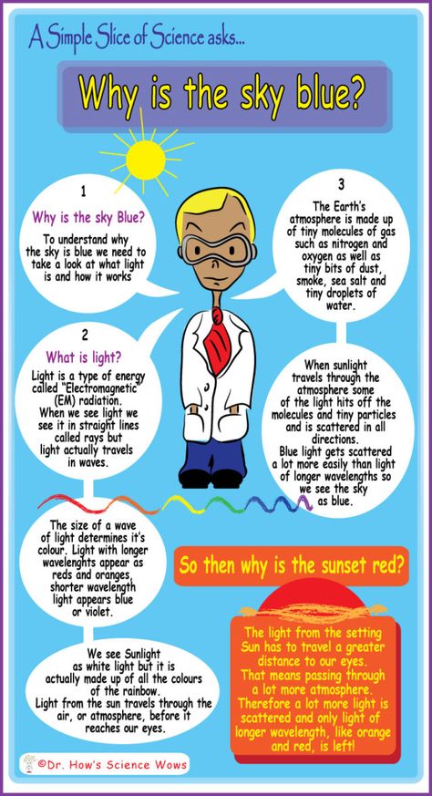 Basic Science For Kids, Science Knowledge Student, Why Is The Sky Blue, Science Chart, Everyday Science, Earth Science Lessons, Science Trivia, Educational Tips, Chemistry Basics