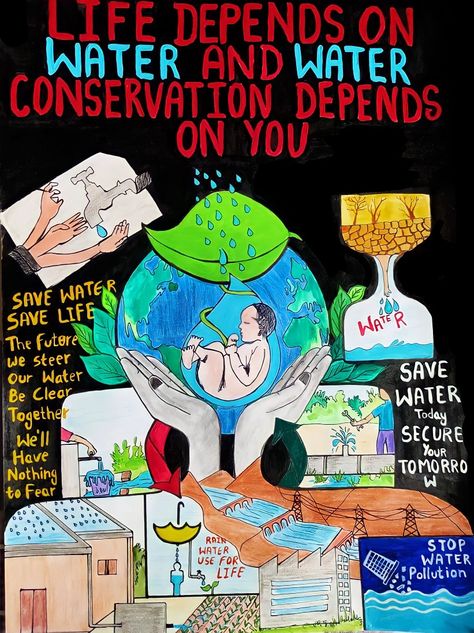 our water, our future slogan , water conservation , save water , painting Collage On Water Conservation, Save Water Poster Drawing Unique, Poster Making On Save Water, Water Conservation Drawing Ideas, Save Water Poster Drawing With Slogan, Save Water Poster Creative Drawing, Save Water Slogans Poster, Clean Water And Sanitation Poster Drawing, Water Conservation Poster Schools