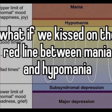 What If We Kissed, Erich Von Stroheim, We Kissed, Im Going Crazy, Silly Me, Lose My Mind, Bad Timing, Just Girly Things, Going Crazy