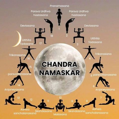 Moon Namaskar, Chandra Namaskar Yoga, Chandra Namaskar, Hata Yoga, Quick Yoga, Yoga Facts, Morning Yoga Routine, Surya Namaskar, Yoga Guide