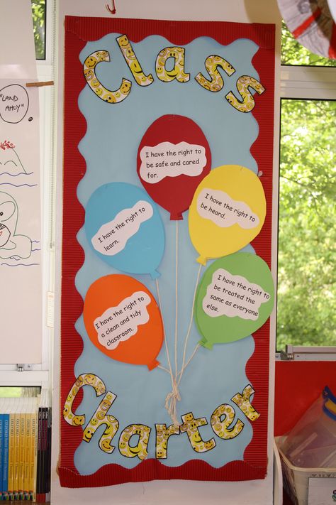 Year 3 class RRS (Rights and Responsibility) board / charter / display. … School Displays Primary, Class Charter Display Eyfs, Year 4 Classroom Displays Uk, Ruler Class Charter, Class Charter Ks1, Class Charter Display, Classroom Charter, Success Criteria Display Bulletin Boards, Class Charter