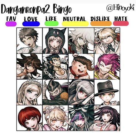 Leon Kuwata, Angie Yonaga, Gundham Tanaka, Goodbye Despair, Danganronpa 1, Danganronpa Memes, The Game Is Over, Danganronpa 3, Story Games