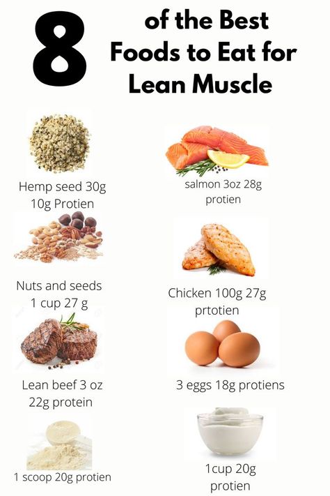 Lean Bulk Meal Plan, Lean Muscle Diet, Eating To Gain Muscle, Lean Diet, Food To Gain Muscle, High Protein Foods, Lean Muscles, Muscle Building Foods, Food Health Benefits