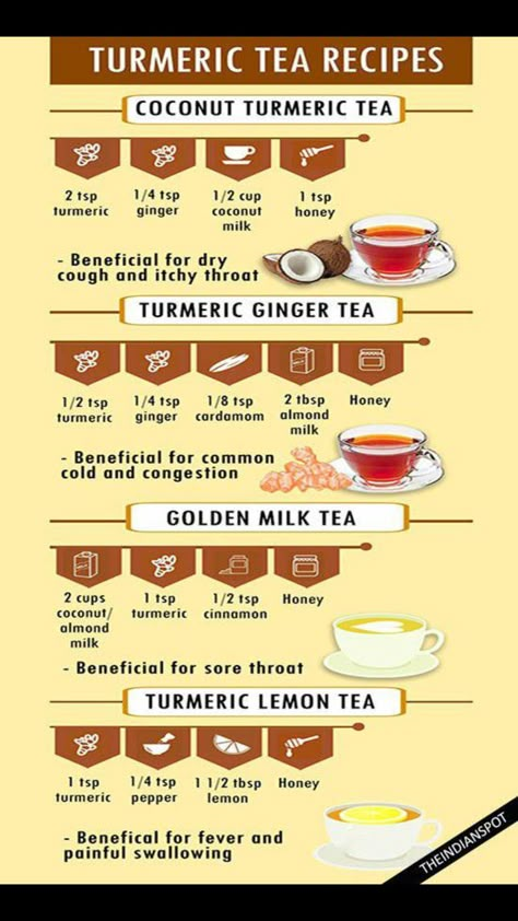 turmeric tea Golden Milk Tea, Types Of Teas, Turmeric Ginger Tea, Turmeric Tea Recipe, Turmeric Milk, Turmeric Recipes, Resep Diet, Juicer Recipes, Turmeric Tea