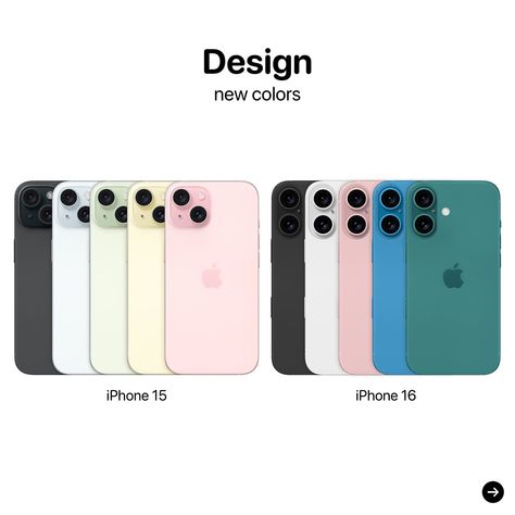 These are the 16 new changes to expect on the iPhone 16 and iPhone 16 Plus Worth the upgrade? Iphone 16 Plus, Fake Ft Call, Apple Iphone Accessories, Processing Speed, Cute Summer Wallpapers, Iphone Obsession, Stock Wallpaper, Mobile Technology, Summer Wallpaper