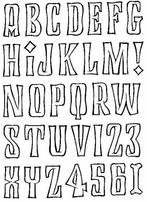 Font fonts #font #fonts 1.82 Thick Letter Fonts, Lettering Fonts Cute, Different Fonts Styles Alphabet, Wrist Tattoo Design, Lettering Fonts Alphabet, Font Styles Alphabet, Cool Fonts Alphabet, Hand Lettering Alphabet Fonts, Alfabet Font