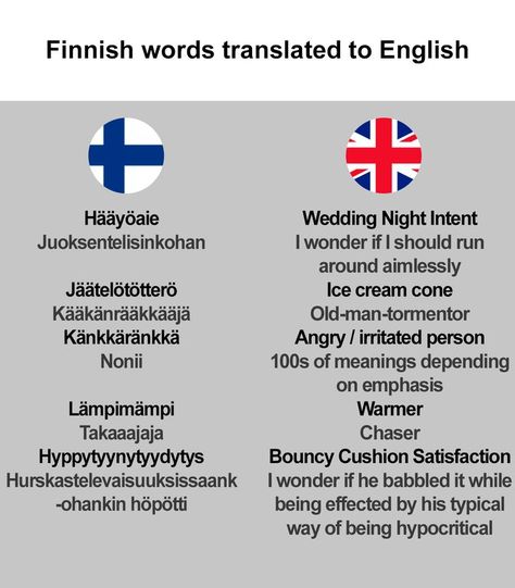 Finnish Grammar, Finnish Memes, Grammar Memes, Time Poem, Finnish Flag, Learn Finnish, Finnish Language, Finnish Words, Language Exchange