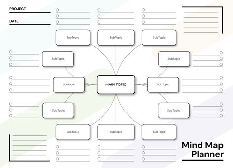 Organisation, Mind Map Template Free Printable, Word Mapping Template, Cute Mind Map Template, Mind Mapping Template, Blank Mind Map, Best Mind Map, Blank Mind, Mind Map Examples