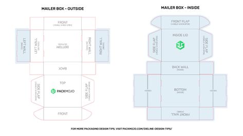 Need a dieline to design your packaging on? Download PackMojo's mailer box and folding carton box dielines here. Mailer Box Template, Packaging Layout, Box Dieline, Mailer Box Design, Mailer Box Packaging, Packaging Dielines, Box Packaging Templates, Dieline Packaging, Box Design Templates