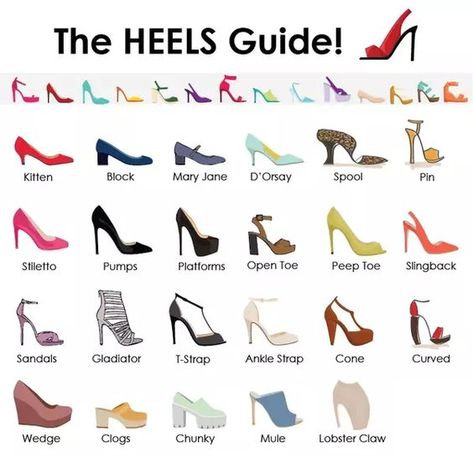 Heels tyepes, high heels shoes #shoes #shoesaddict #shoeshighheels Types Of High Heels, Short Gown Dress, Fashion Terminology, Fashion Knowledge, Fashion Infographic, Best High Heels, Clothing Guide, High Heel Dress, Fashion Terms