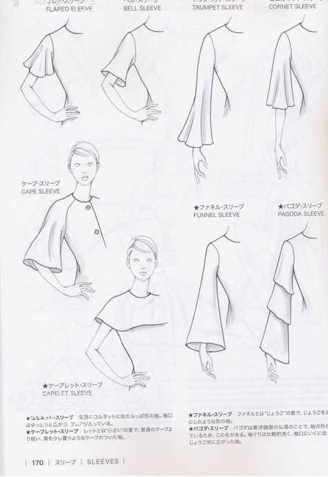 Sleeves Manset Lengan, Pola Lengan, Sewing Sleeves, Fashion Dictionary, Fashion Terms, Fashion Vocabulary, Techniques Couture, Fashion Figures, Fesyen Hijab