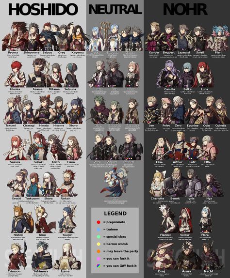 Fire emblem fates Fire Emblem Ships, Kaze Fire Emblem, Fire Emblem Fates Funny, Nohr Fire Emblem, Fire Emblem Fates Characters, Fire Emblem Conquest, Character Chart, Fe Fates, Character List