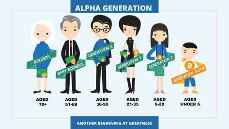 Alpha Generation - Another Beginning At Greatness - IFGF Global Alpha Generation, Generation Alpha, Baby Boomers Generation, Ephesians 4, Generation Z, In Other Words, The Alpha, Children's Ministry, You Lied