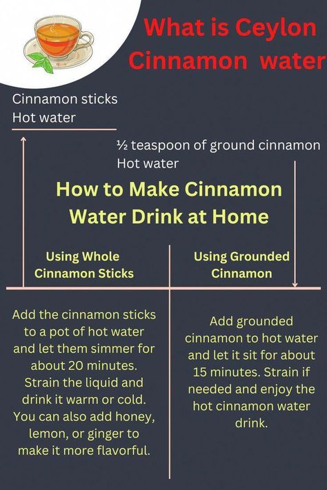 #NutritionDiet #HowDoesAHealthyNutritionWork Cinnamon Water Benefits, Cinnamon Tea Benefits, Cinnamon Water, Cinnamon Drink, Cinnamon Benefits, Healthy Nutrition Plan, Cinnamon Tea, Ceylon Cinnamon, Smoothie Challenge