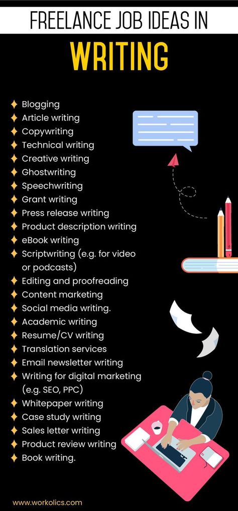 Attention aspiring writers! There are multiple ways you can earn money online. Here are some great content writing job ideas to offer as a freelancer. Follow for more! #freelancing #makemoneyonline #writing Jobs Ideas, Social Media Writing, Writer Jobs, Grant Writing, Ebook Writing, Online Writing Jobs, Freelance Writing Jobs, Technical Writing, Student Jobs