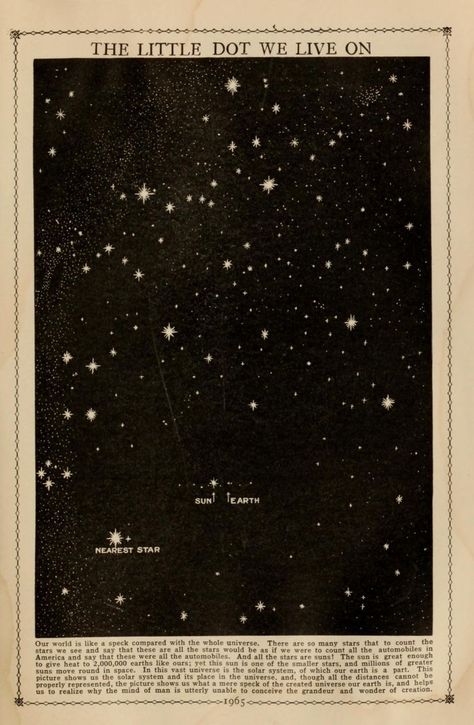 Vintage Astronomy Prints, Book Of Knowledge, Stars In The Night Sky, طابع بريدي, Astronomy Art, Picture Collage Wall, Old Newspaper, Vintage Poster Art, Art Collage Wall