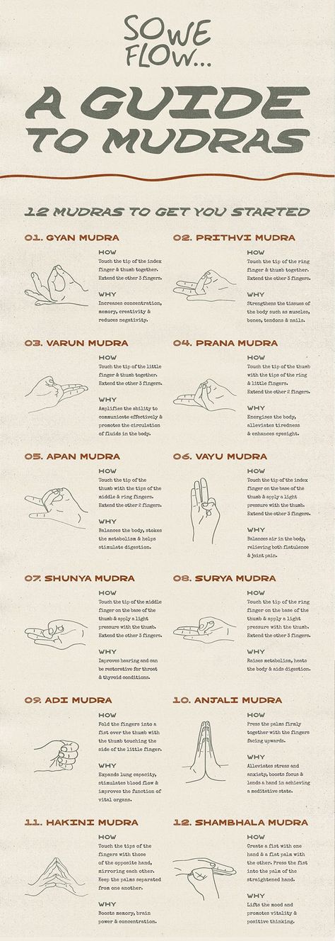 What the heck is a Mudra? Here are the 12 yogic hand positions that could transform the way you meditate and workout... Yoga Mudra, Gyan Mudra, Hand Mudras, Chakra Health, Yoga Hands, Hand Gestures, Yoga Posen, Energy Healing Spirituality, Chakra Yoga