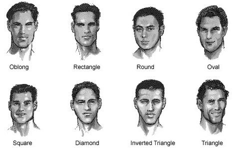 Facial  shapes "men" Face Shape Chart, Jawline Men, Male Face Shapes, Diamond Face Hairstyle, Face Male, Shape Chart, Diamond Face Shape, Face Shape Hairstyles, Haircut Types