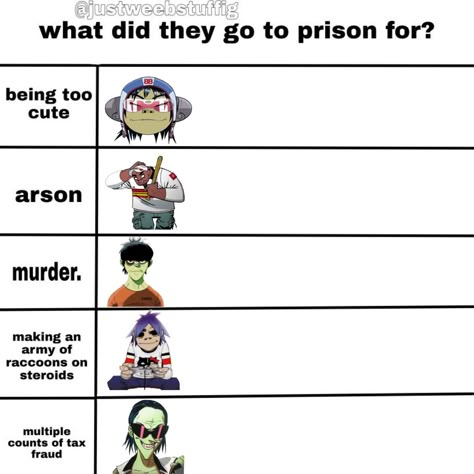 #gorillaz #meme #noodle #2d #murdoc #russell #ace Ace From Gorillaz, Gorillaz 2d X Murdoc, 2d X Ace, Gorillaz Memes Funny, Gorrilaz Memes, Murdoc And 2d, Ace Gorillaz, Gorillaz Funny, Russel Gorillaz