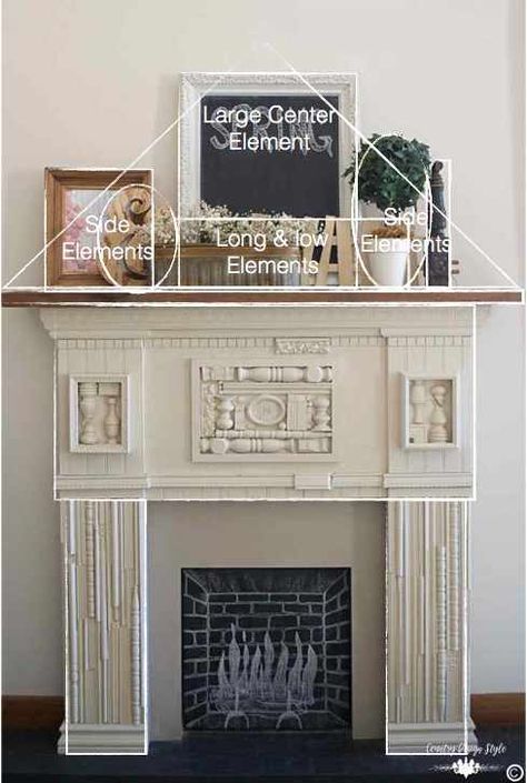 Simple Mantle, Above Fireplace Decor, Mantel Styling, Chimney Decor, Farmhouse Mantle Decor, Farmhouse Mantle, Mantle Styling, Spring Decorating Ideas, Simple Fireplace