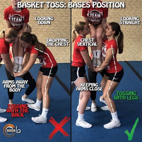 How To Base In Cheer, How To Get On The Cheer Team, Cheer Base Tips, Cheer Positions, Cheerleading Drills, Stunt Drills, Cheer Baskets, Cheer Warmups, Easy Cheerleading Stunts