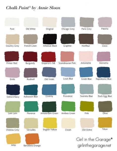 Learn about the brilliant Annie Sloan Chalk Paint colors available for painting furniture, including seeing examples on real life painted furniture and decor. By Girl in the Garage Annie Sloan Chalk Paint Colors, Annie Sloan Paint Colors, Annie Sloan Colors, Annie Sloan Painted Furniture, Chalk Paint Furniture Diy, Wood Shoe Rack, Paint Color Chart, Chalk Paint Colors, Chalk Paint Projects