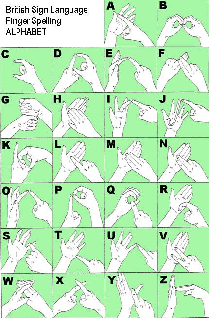 British Sign Language Finger Spelling Alphabet British Sign Language Alphabet, English Sign Language, Learn Bsl, Makaton Signs, Sign Language Chart, Sign Language Lessons, Sign Language Phrases, British Sign Language, Routine Daily