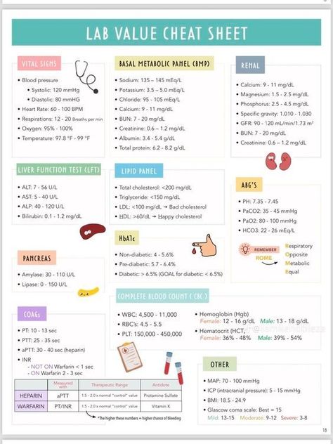 Lab Value Cheat Sheet Nursing Labs Cheat Sheets, Lab Values Nursing, Nclex Lab Values, Nursing School Prep, Nursing Labs, Nursing Instructor, Nursing Study Tips, Nursing Cheat, Nursing School Motivation