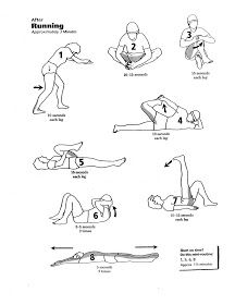 World Fitness: Stretching before and after Running Before And After Running, After Run Stretches, Stretches Before Running, Marathon Training Plan Beginner, Running Stretches, Stretches For Runners, Home Exercise Program, Running Plan, Physical Therapy Exercises