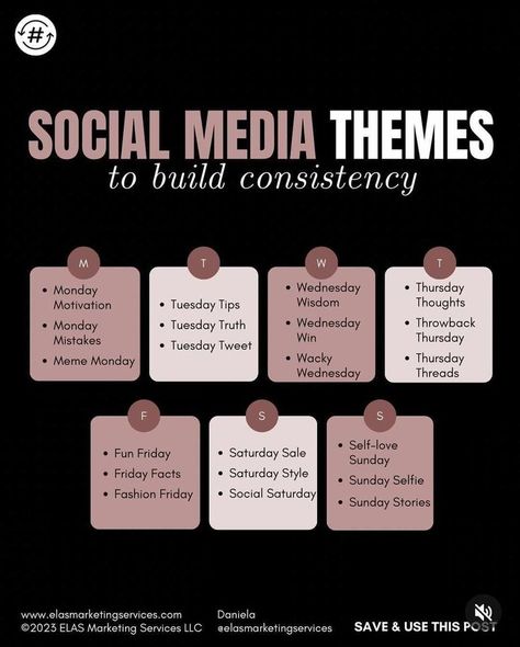 Social Media Themes, Social Media Management Business, Tent Bed, Social Media Marketing Planner, Social Media Content Strategy, Social Media Content Planner, Themes Ideas, Social Media Marketing Instagram, Cat Tent