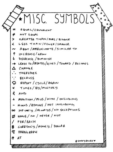 Useful symbols and abbreviations for faster note-taking (continued). Organisation, Study Habits, Journal Key, Note Taking Tips, Study Stuff, Sketch It, Study Vibes, Importance Of Time Management, College List