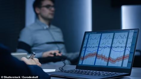 AI robot can tell if you are lying by studying subtle facial movements | Daily Mail Online Lie Detector Test, Corporate Security, Lie Detector, Hiring Process, Relationship Issues, Better Half, Life Partners, Tell The Truth, Questions To Ask