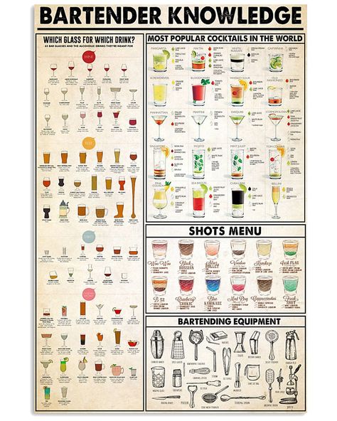 Bartender Knowledge Bartender Knowledge, Knowledge Poster, New Drink, Bartender Drinks, Mixed Drinks Alcohol, Liquor Drinks, Poster High Quality, Mixed Drinks Recipes, Homemade Drinks