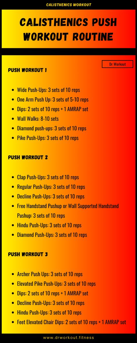 Calisthenics Push Workout Plan 28 Day Calisthenics Challenge, Full Body Calisthenics Workout, Advanced Workout Routine, Calisthenics Workout Program, Split Workout Routine, Calisthenics Workout Routine, Bodyweight Workout Routine, Calisthenics Workout Plan, Army Workout