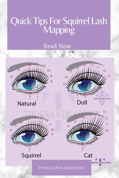 Nature, Mapping Eyelash Extensions, Lash Mapping Styles, Applying Lash Extensions, Lash Mapping Eyelash Extensions, Upturned Eyes, Lash Mapping, Eyelash Tips, Eyelash Technician