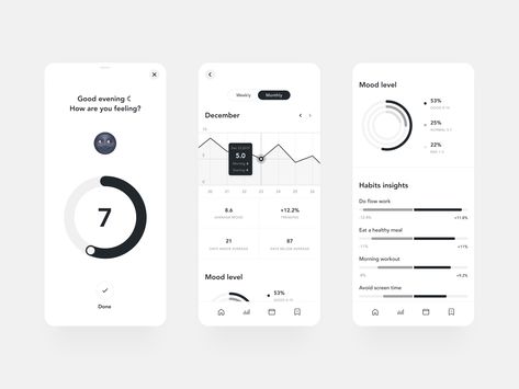 Wireframe Mockup, Mockup Inspiration, Application Interface, To Do App, Ux Trends, Mobile Code, Ui Ux 디자인, Motivation App, App Interface Design