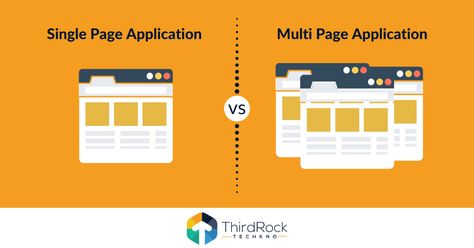 #single-pageapps 
#multi-pageapps 
#webdevelopmentc 
#webapplication Visual Map, React Native, Mobile Development, What To Use, Software Testing, Google Analytics, Application Development, Web Application, First Page