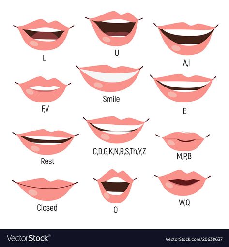 Mouth Chart, Mouth Animation, Free Cartoon Characters, Cartoon Mouths, Anime Mouths, Anime Lips, Learn Animation, Adobe Animate, Mouth Drawing