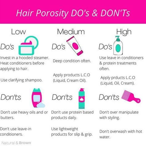 Take Care Of Curly Hair, Low Porosity Hair Care, Low Porosity Natural Hair, Natural Hair Care Routine, Healthy Hair Routine, High Porosity Hair, Low Porosity, Natural Hair Growth Tips, Natural Hair Treatments